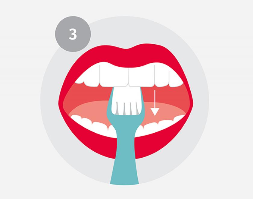 Prawidłowe mycie zębów